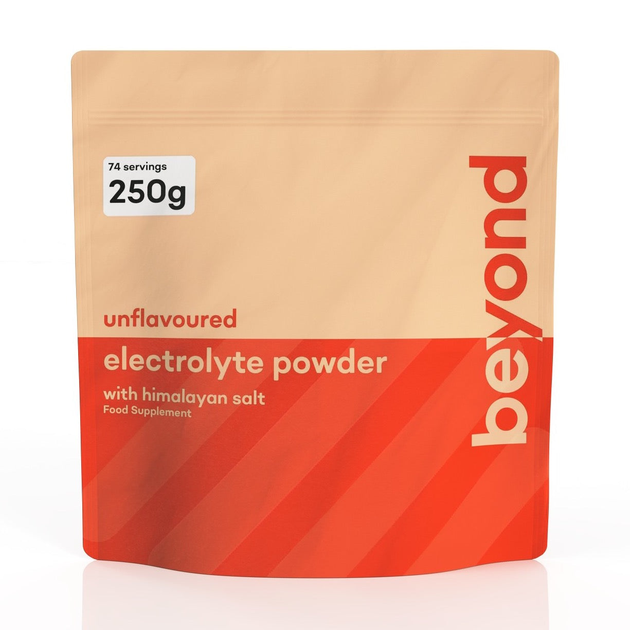 Electrolyte Powder · Beyond Shakers